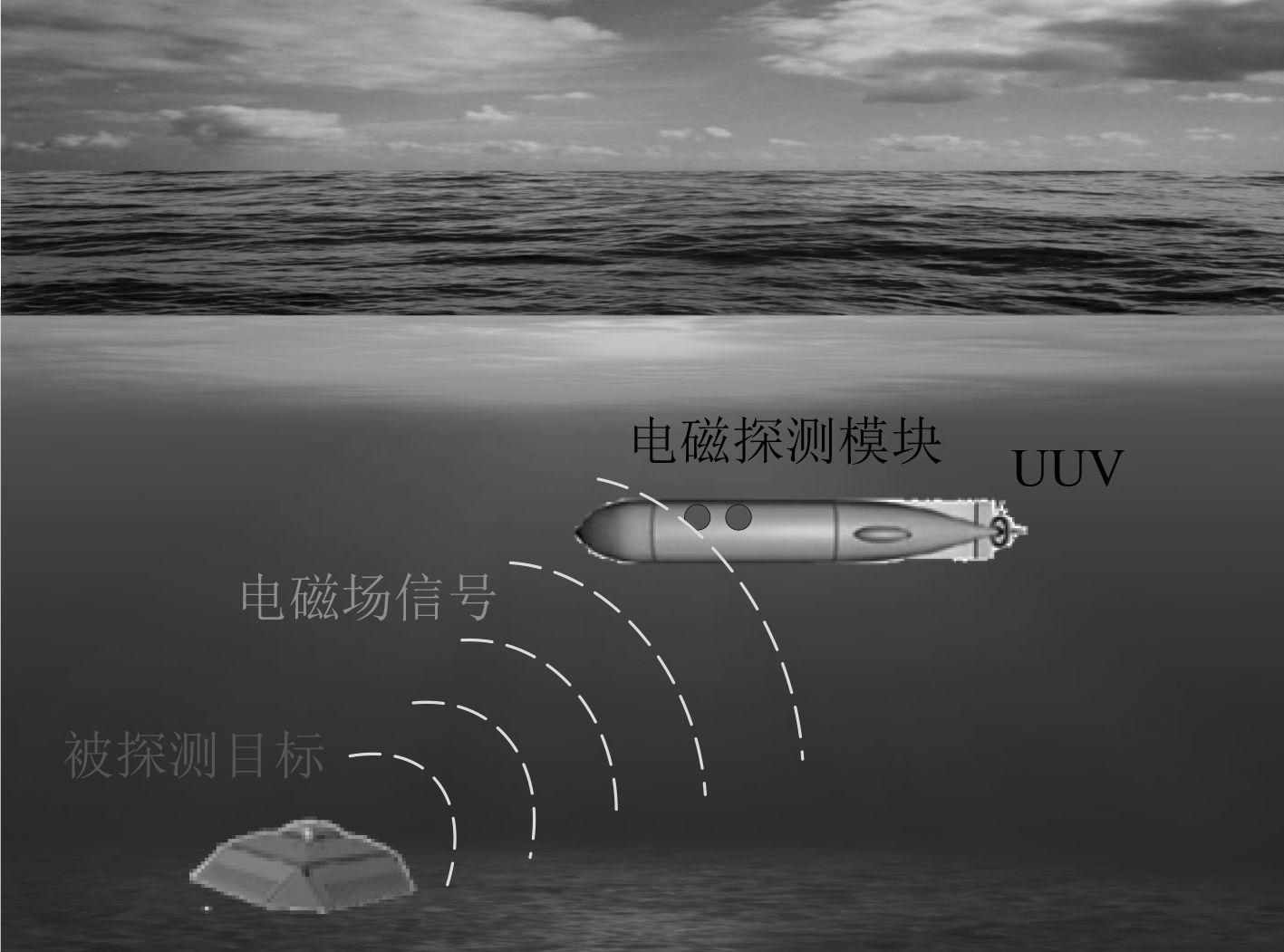 4310吨潜艇坠入2560米海底悬崖129人无一生还22枚核弹失踪至今(图1)