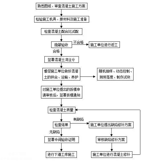从高原到海洋寻找生态损害背后的真相(图1)
