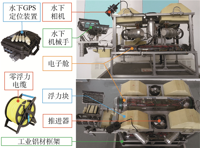 熊猫体育科技股份有限公司中白在青岛联合完成伽马谱仪海试(图1)